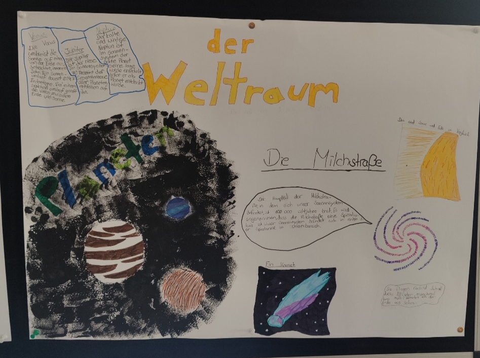 Der Weltraum