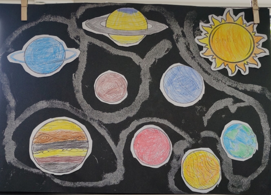 Planeten