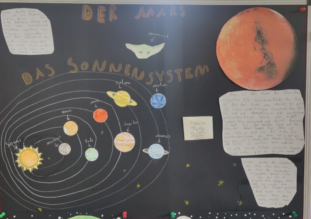 Das Sonnensystem